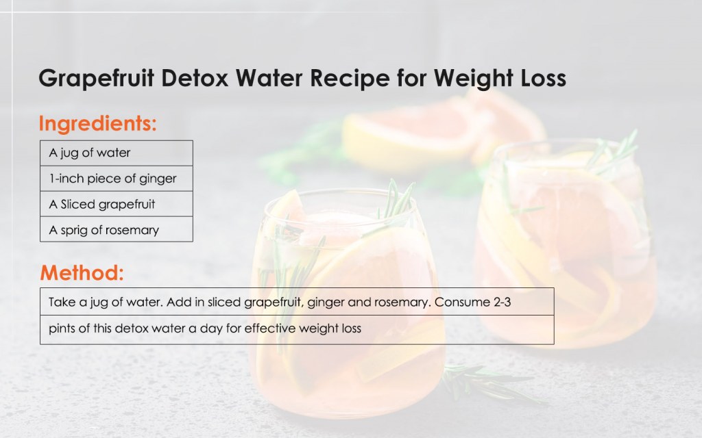 Top Detox Water Recipes For Summer Zameen Blog