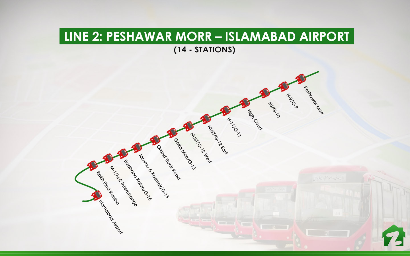 All You Need to Know About Public Transport in Islamabad Zameen Blog