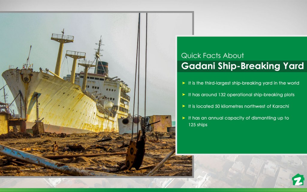 Gadani ShipBreaking Yard History, Facts & More Zameen Blog