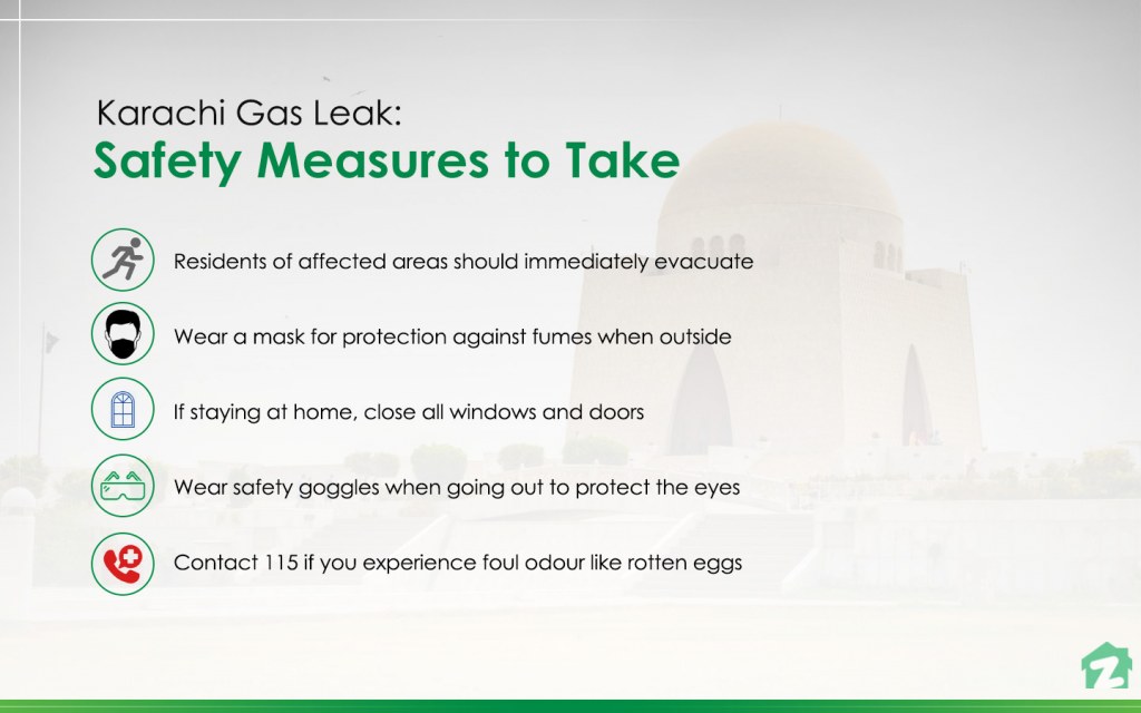 Gas Leak in Karachi Safety Measures, Updates & More! Zameen Blog
