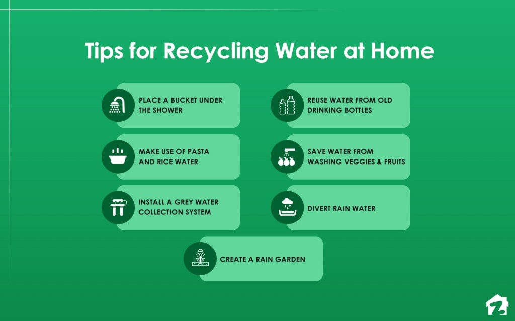 How to Recycle Water at Home and Reuse It? | Zameen Blog