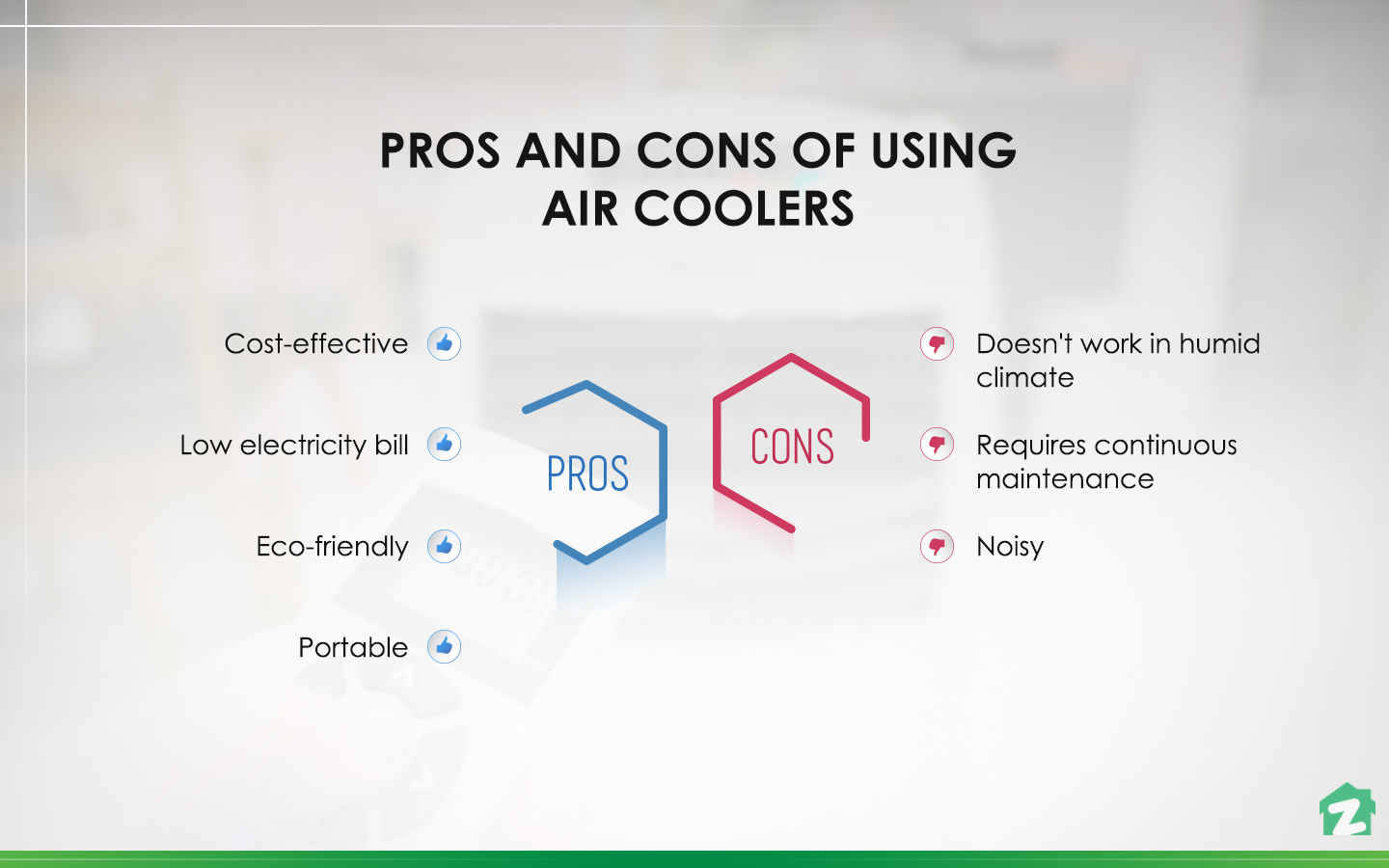 Types of Air Coolers in Pakistan and Their Prices Zameen Blog