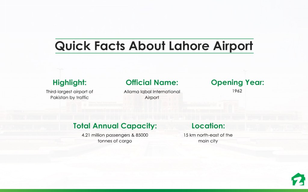 Lahore Airport Important Facts