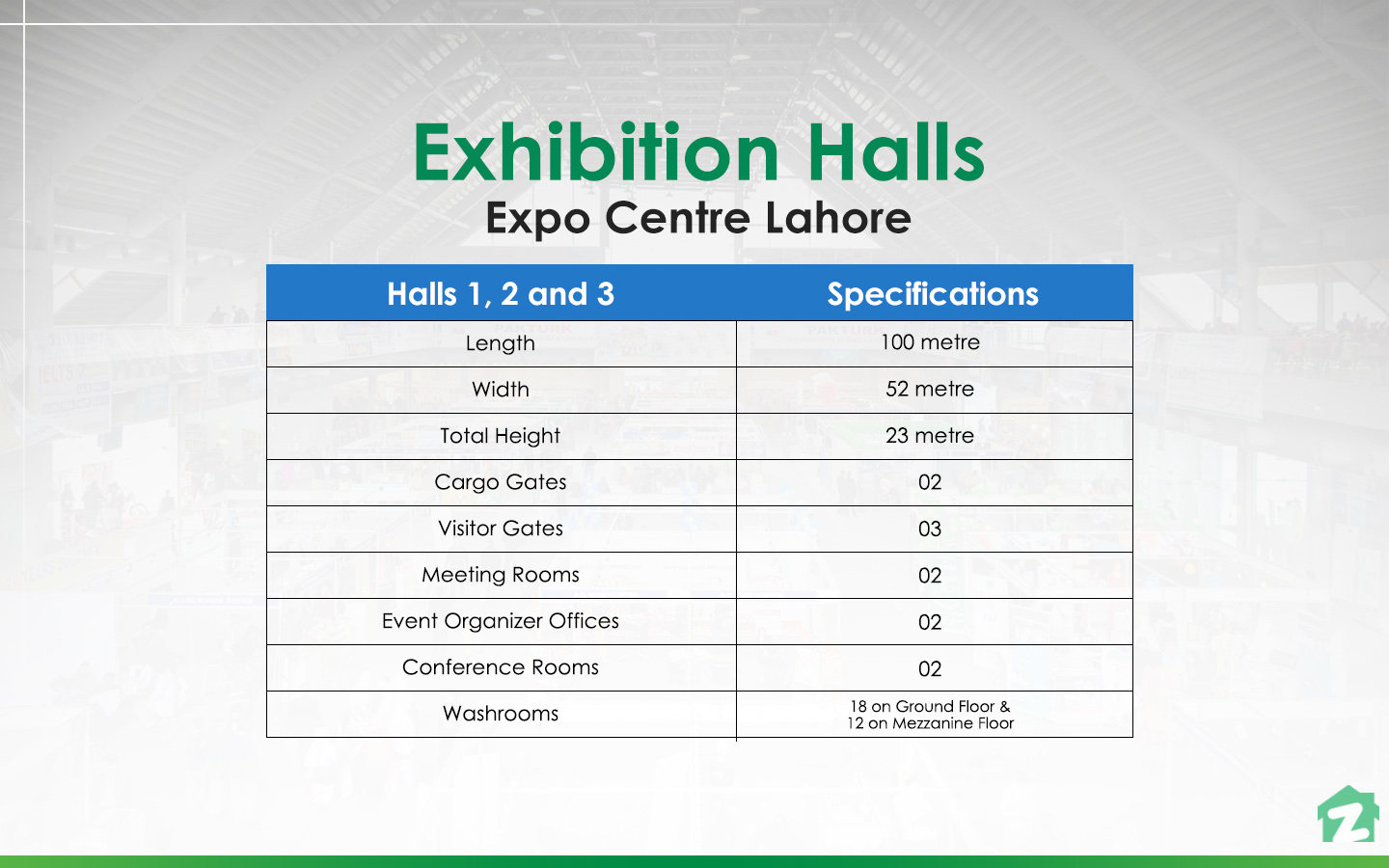 Expo Centre Lahore Location, Facilities & More Zameen Blog