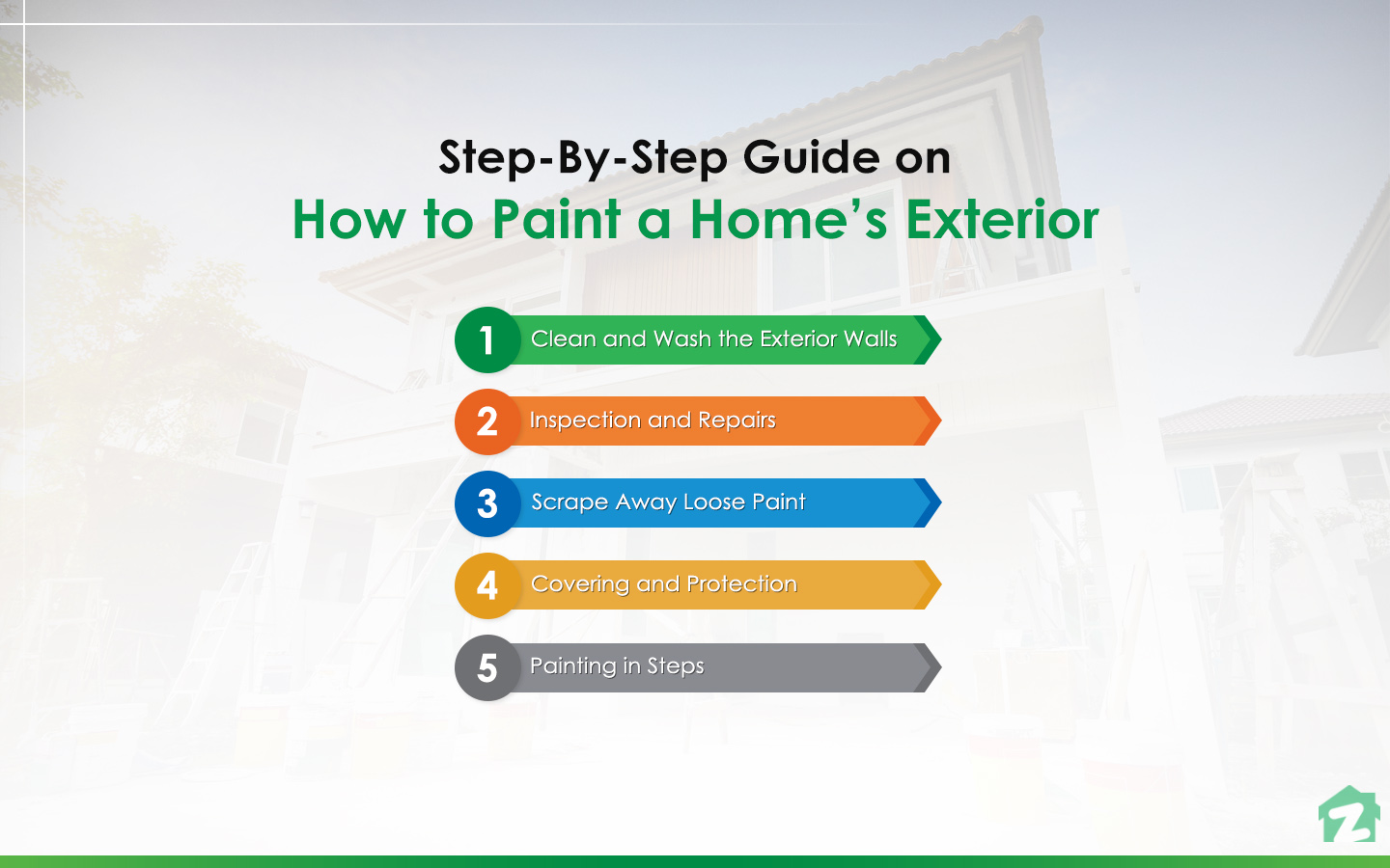 How to Paint a Home’s Exterior Step by Step Guide Zameen Blog