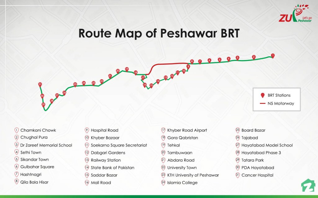 Route Map of Peshawar BRT