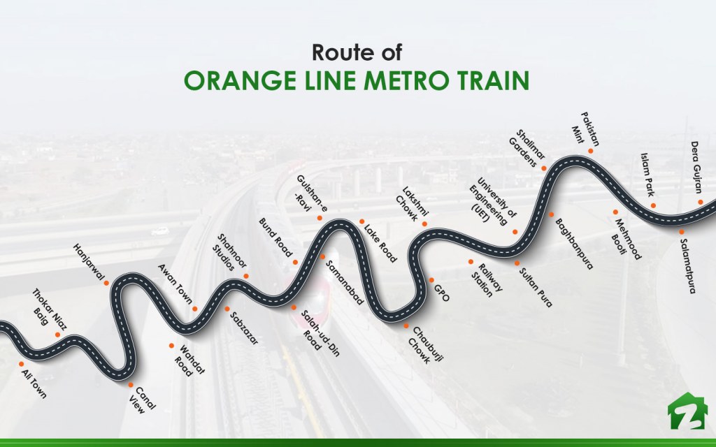 Route of the Orange Line Metro