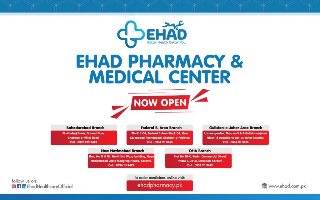 Location of Ehad Medical Centres and Pharmacies