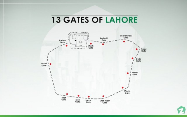 Sheranwala Gate History Present State Future Plans Zameen Blog sheranwala-gate-history-present-state-future-plans-zameen-blog